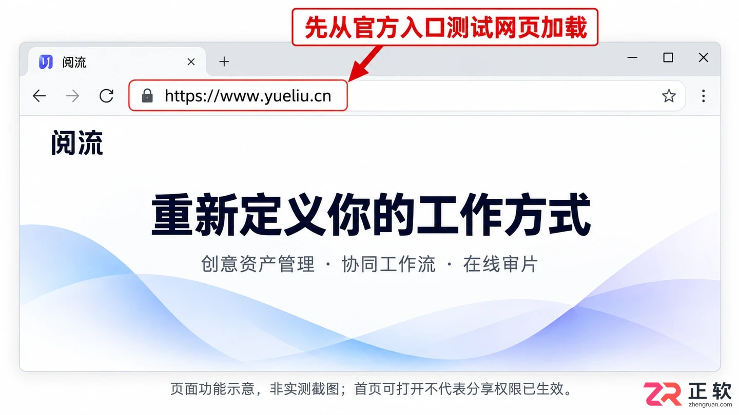 阅流无法打开怎么办实用排查与解决方法
