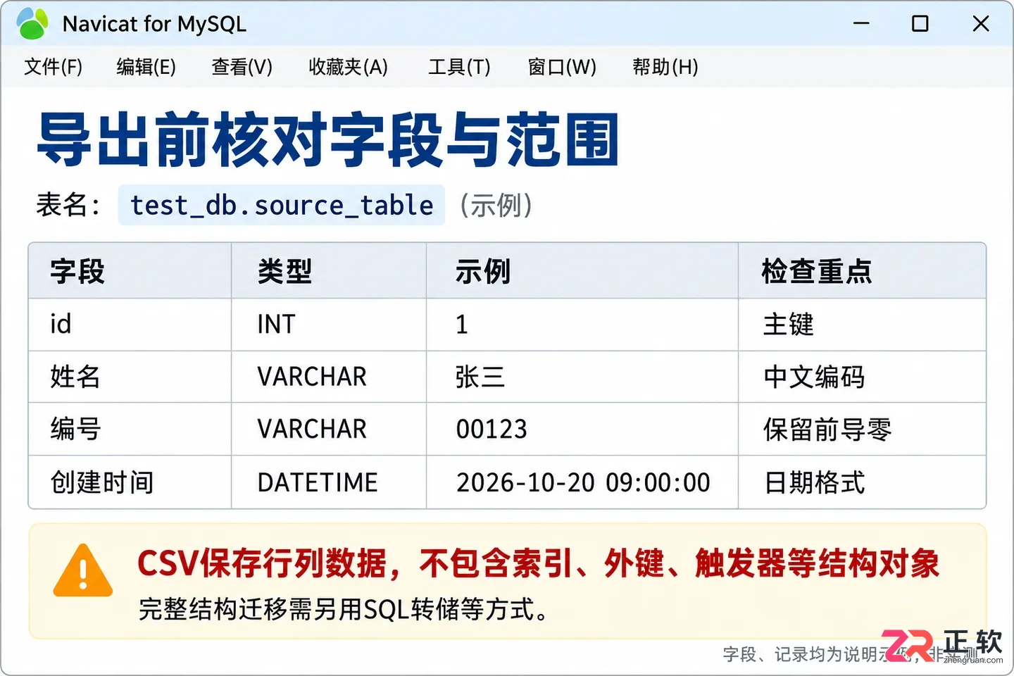 navicat for mysql 怎么导入导出数据