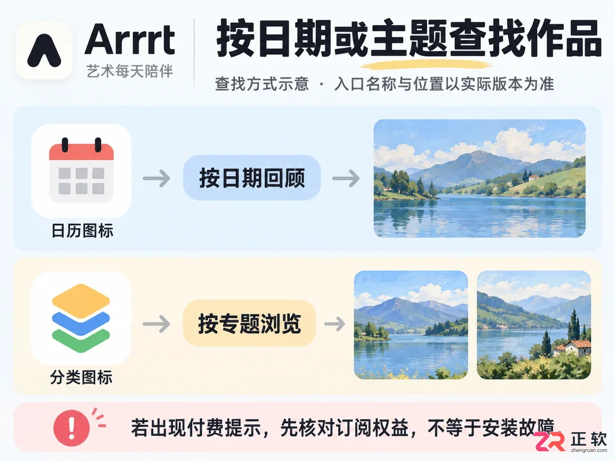 arrrt安装配置步骤详解及常见问题解决方法
