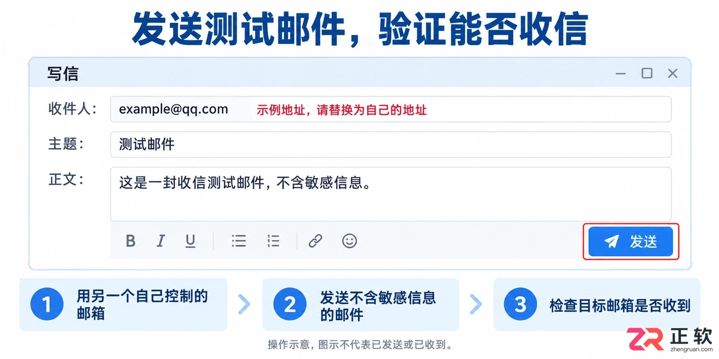 QQ邮箱自定义账号格式该怎么写