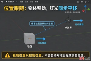 blender灯光怎么跟随物体移动的约束设置教程