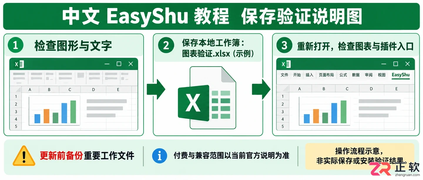 EasyShu安装配置详细教程与操作步骤