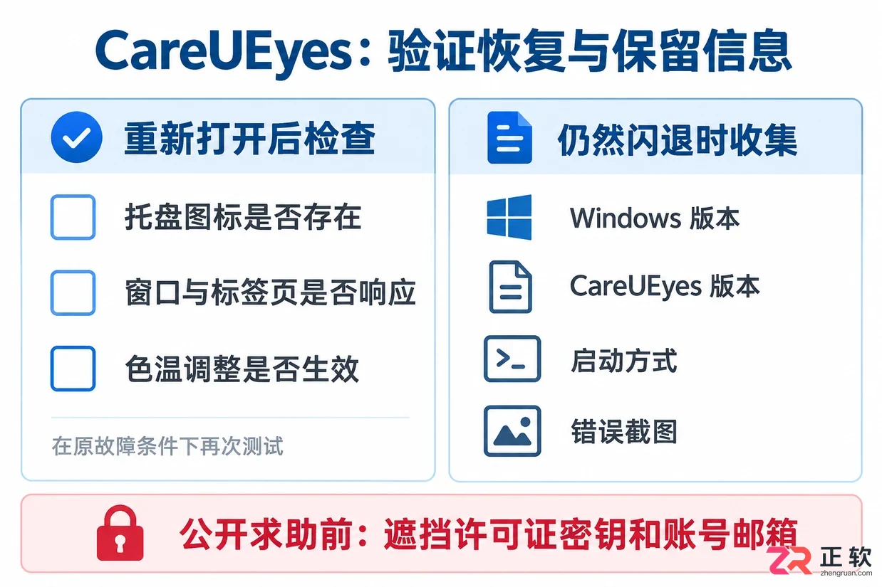CareUEyes无法打开怎么办及解决方法教程