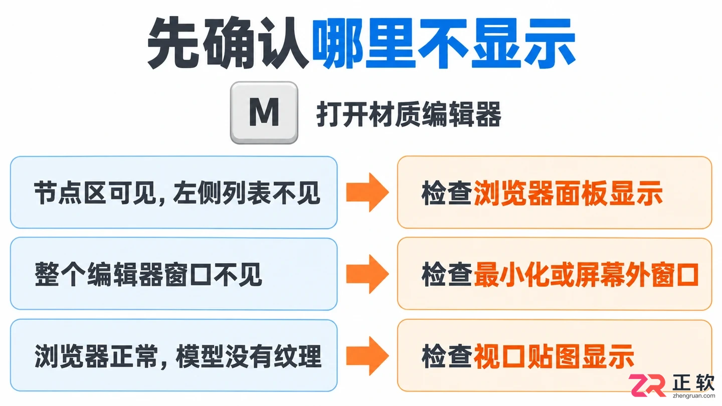 3DMax材质贴图浏览器不显示怎么办