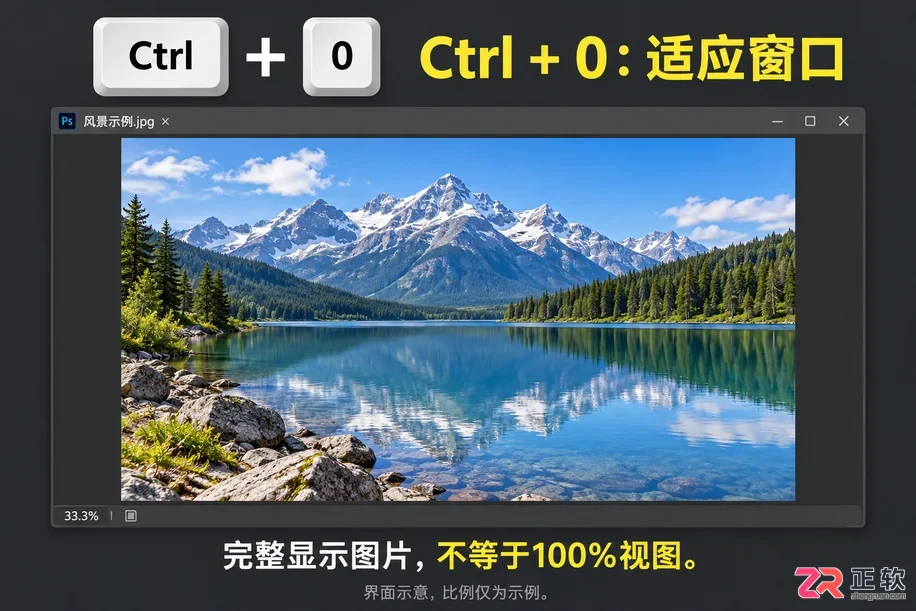 PS怎么用快捷键放大缩小