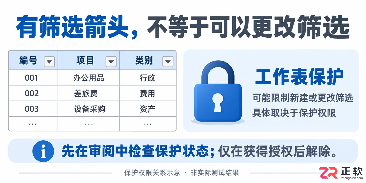 WPSOffice2021表格保护状态下无法开启筛选怎么解除