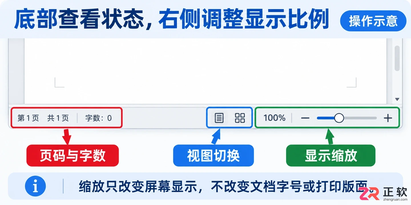 WPS office打开后什么样界面布局与功能说明