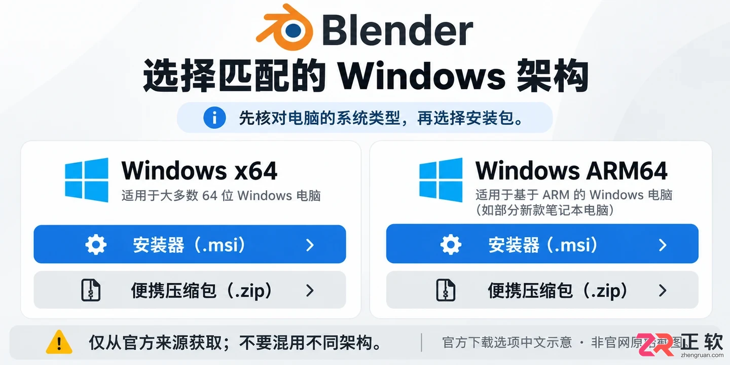blender安装失败怎么办一键修复解决方法