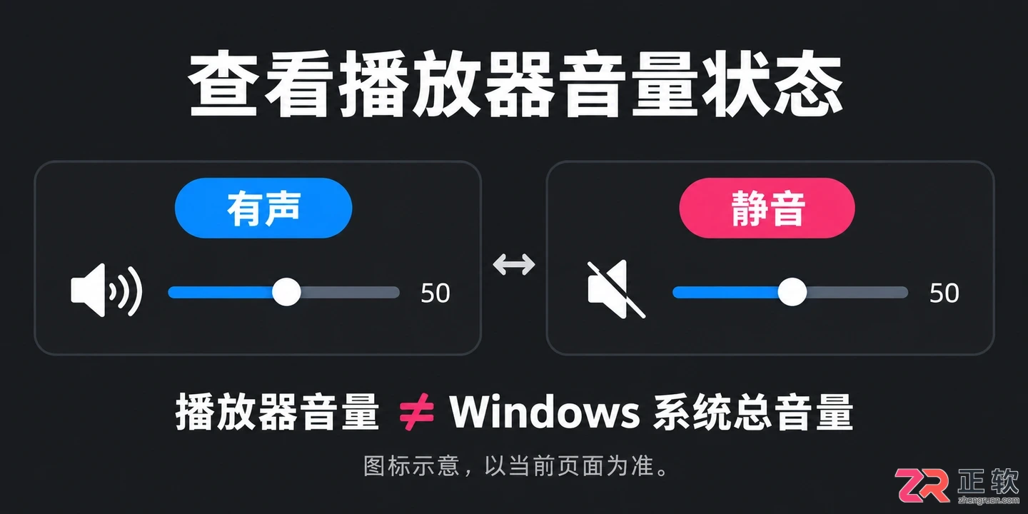 哔哩哔哩网页端播放器快捷键大全