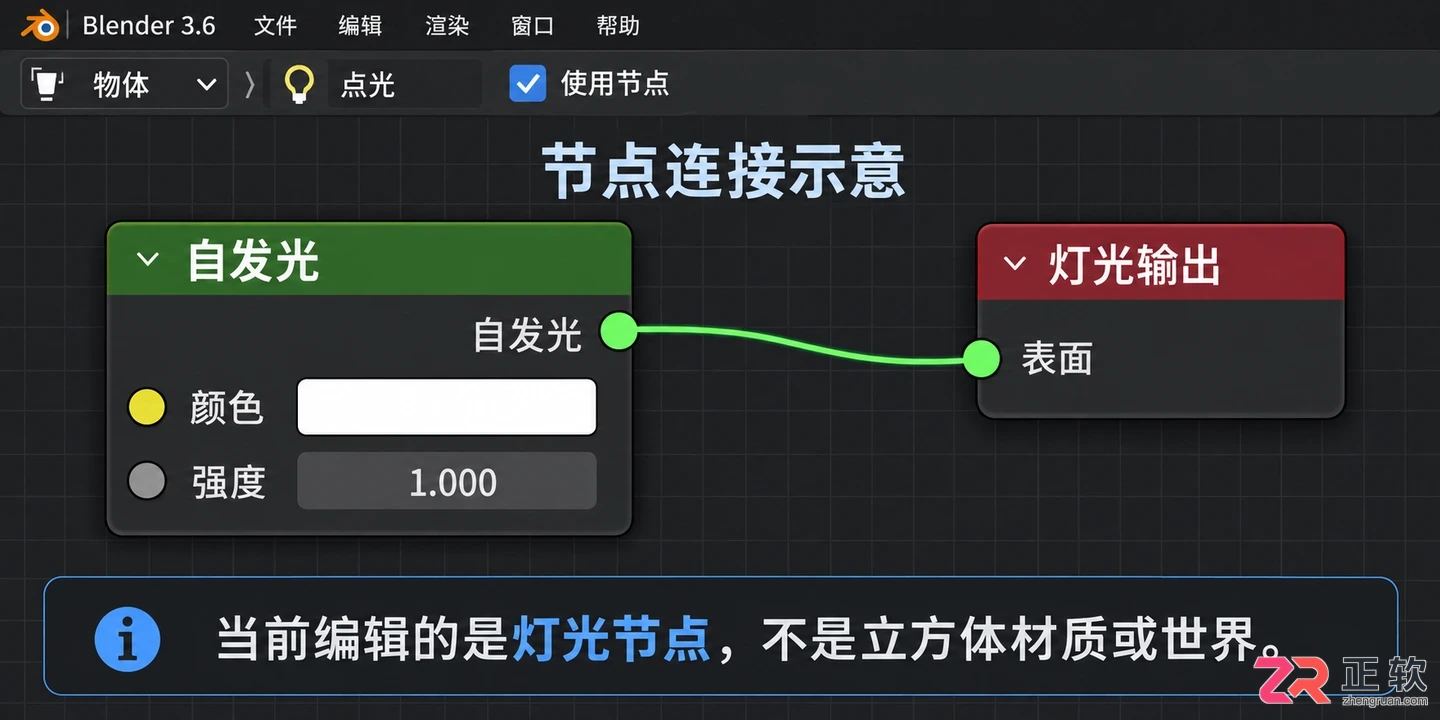 blender灯光添加节点教程视频完整操作步骤
