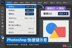PS快捷键命令一览表有哪些