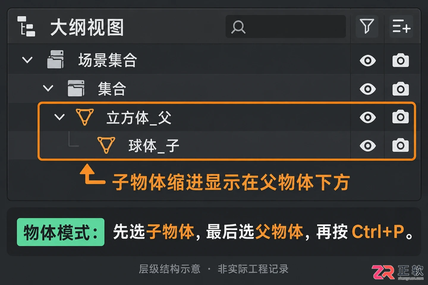 blender怎么关联物体快捷键及操作方法教程