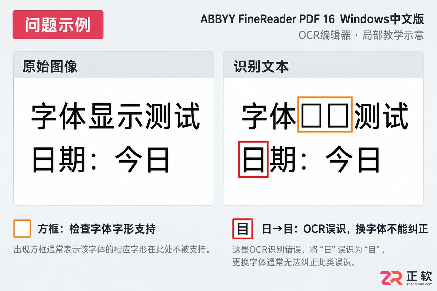 abbyy finereader怎么加字体 字体导入与识别设置