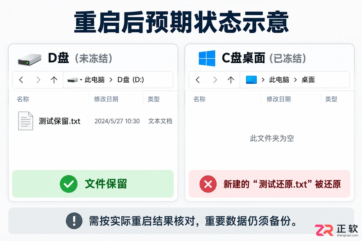 冰点还原怎么更改冻结盘 保护分区调整