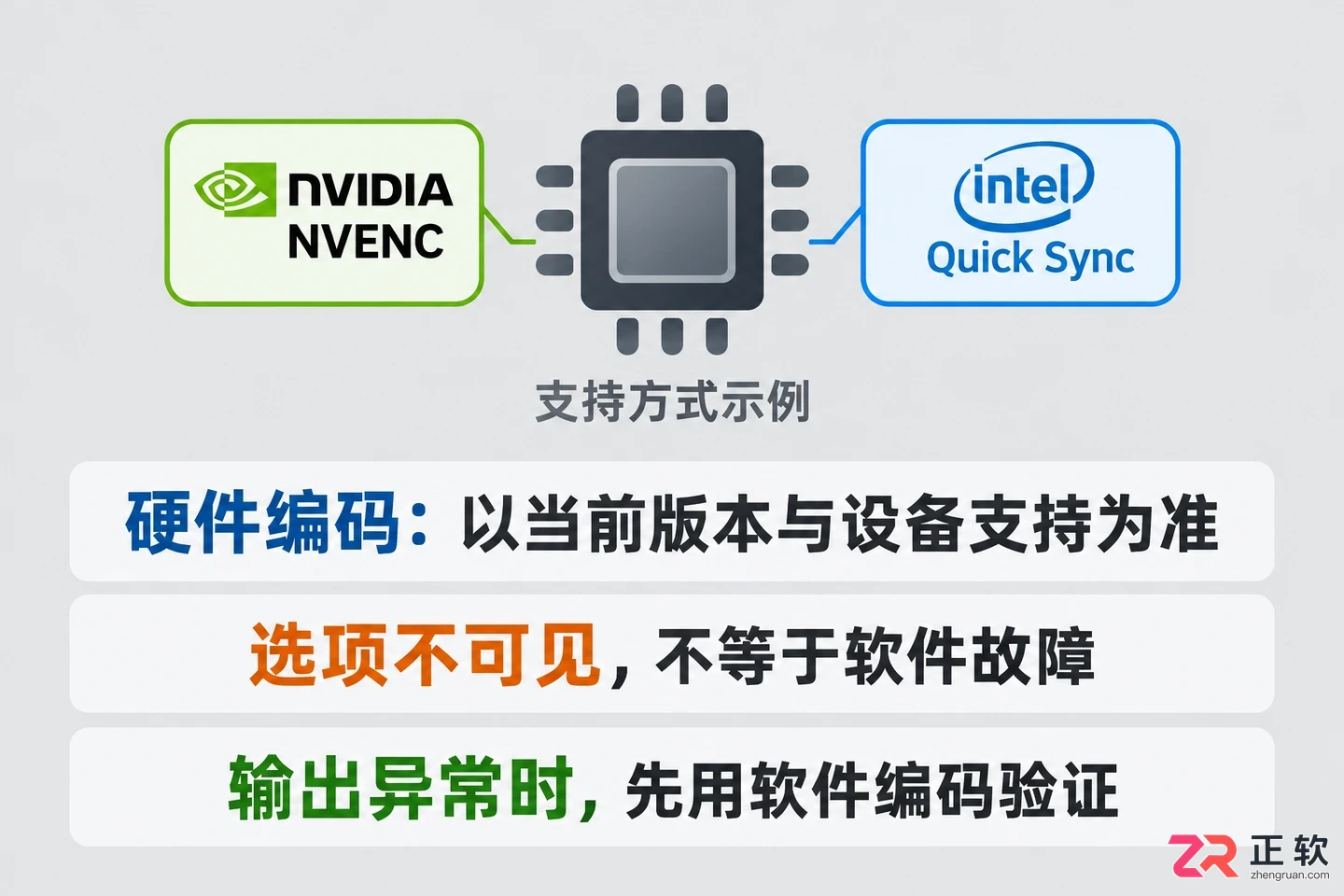 camtasia导出mp4最快的办法详细操作教程