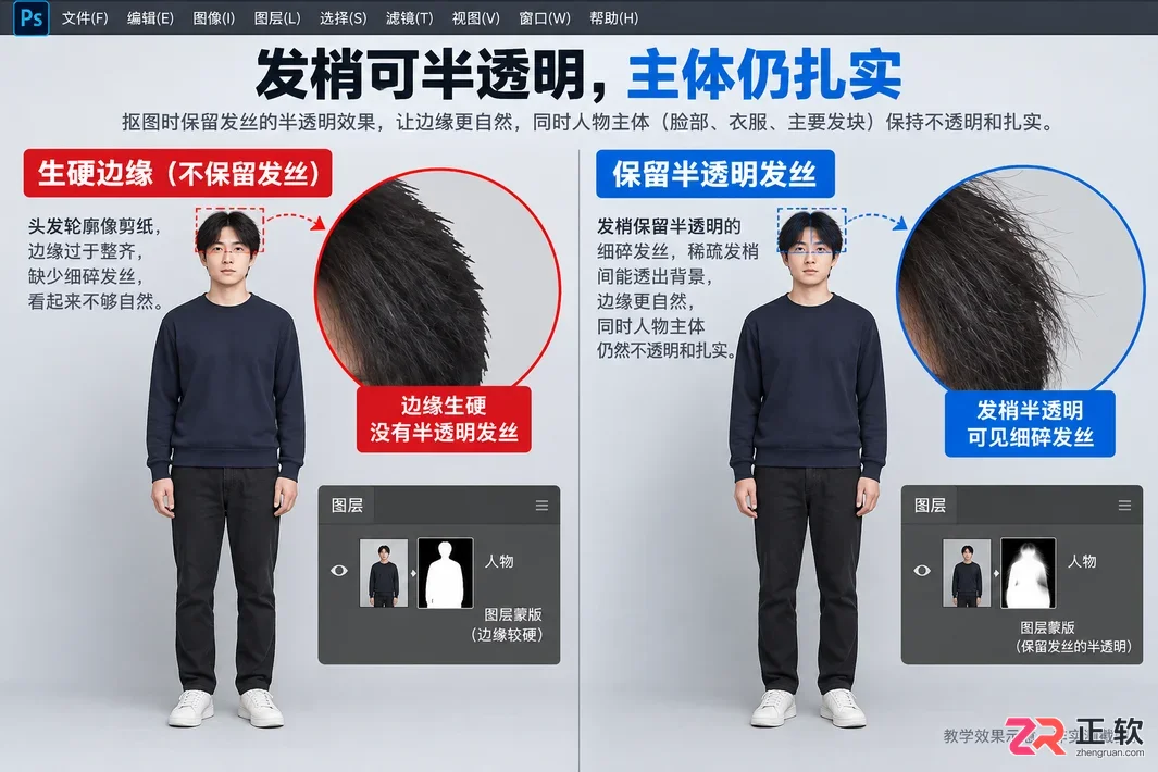Photoshop抠人像怎么处理头发丝的半透明效果