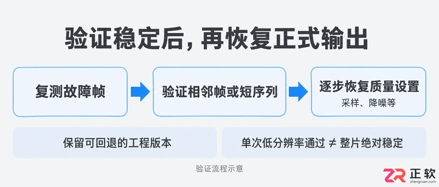 Blender渲染闪退怎么办