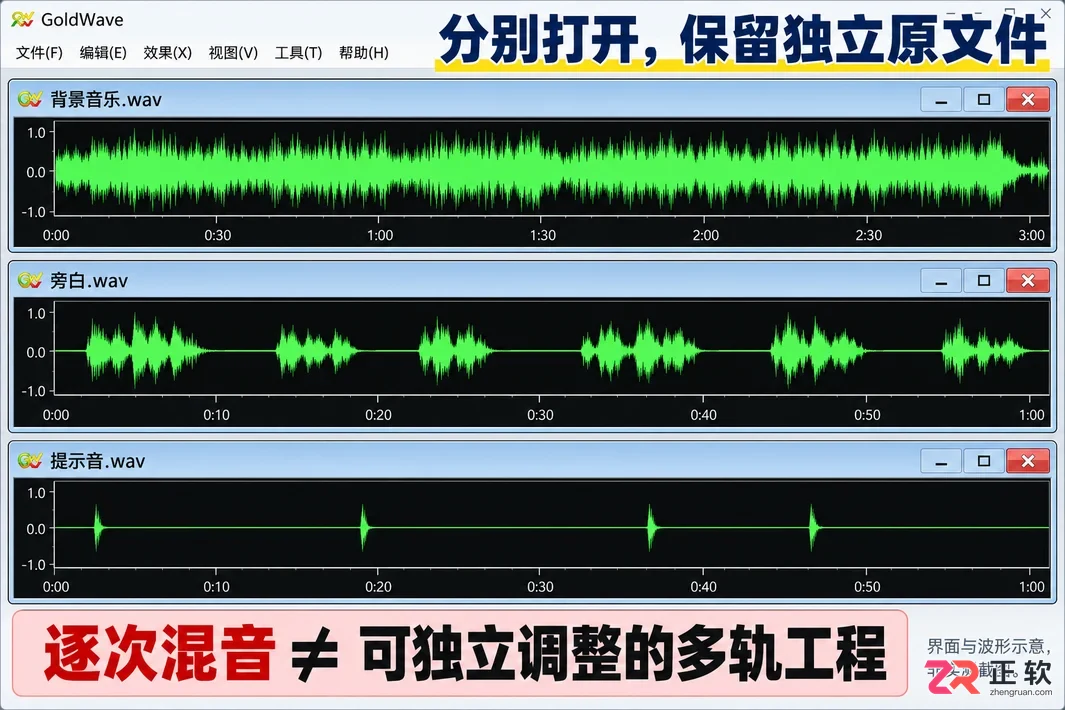 goldwave怎么混音 多音轨合成技巧