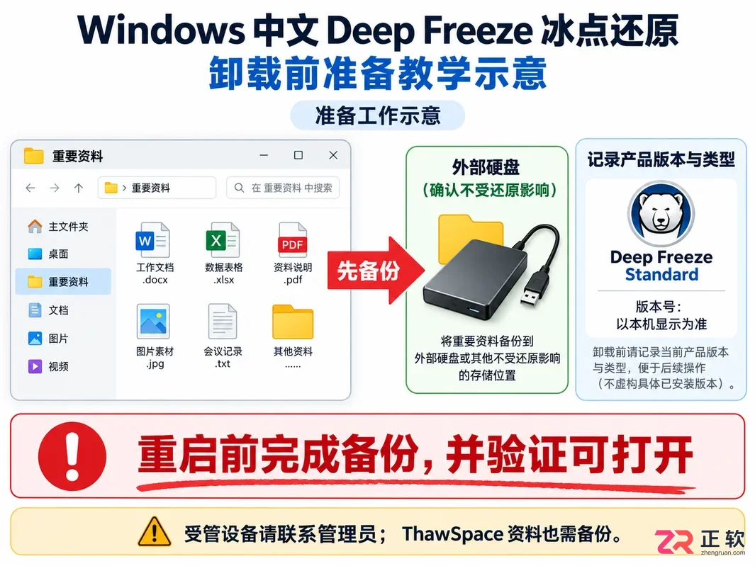 冰点还原怎么卸载 软件移除与残留清理
