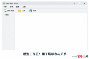 navicat for mysql怎么建立关系图
