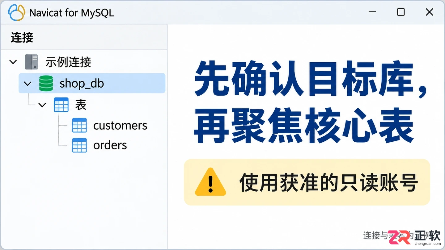 navicat for mysql怎么建立关系图