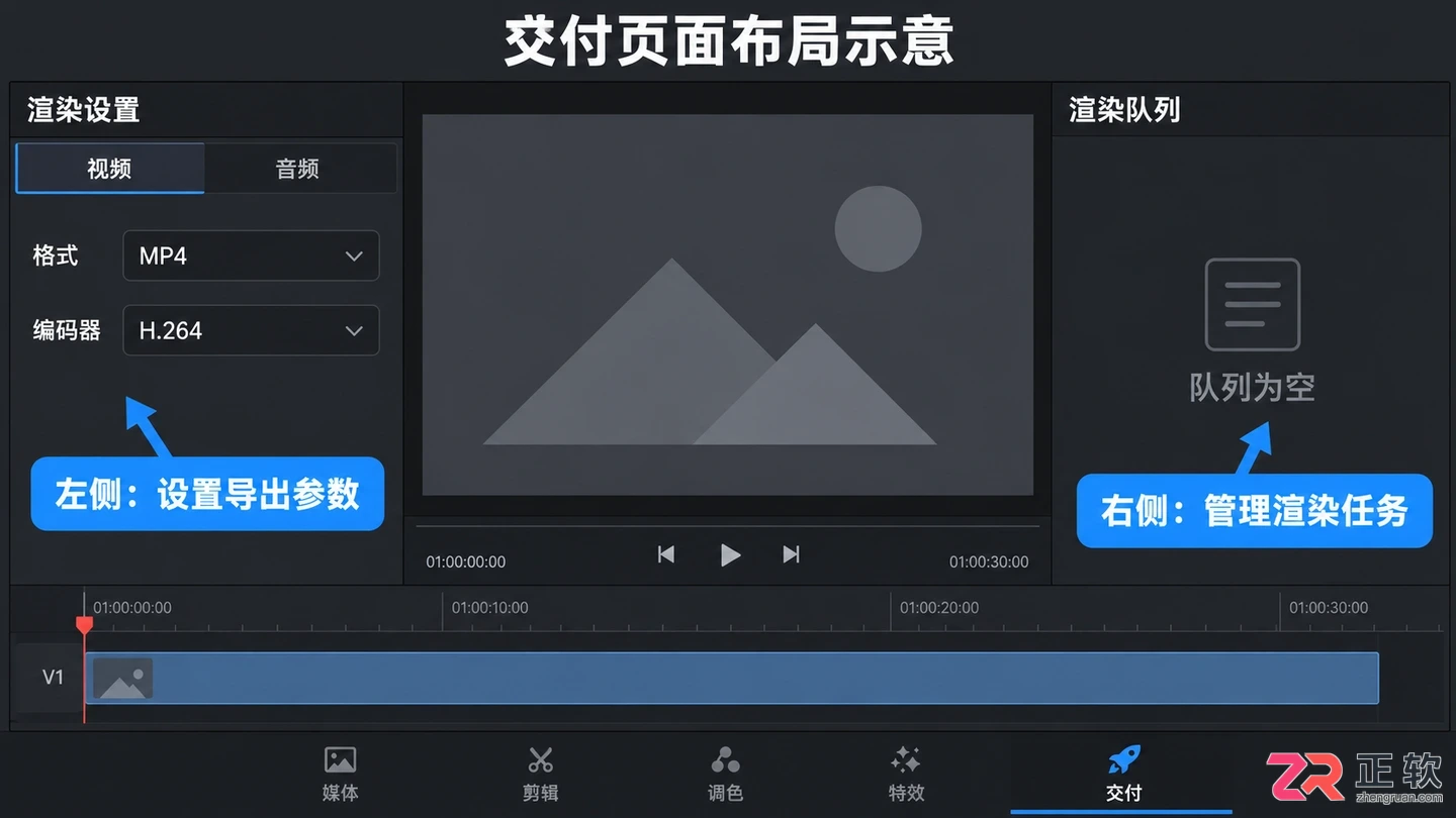 达芬奇剪辑怎么导出视频 参数设置步骤