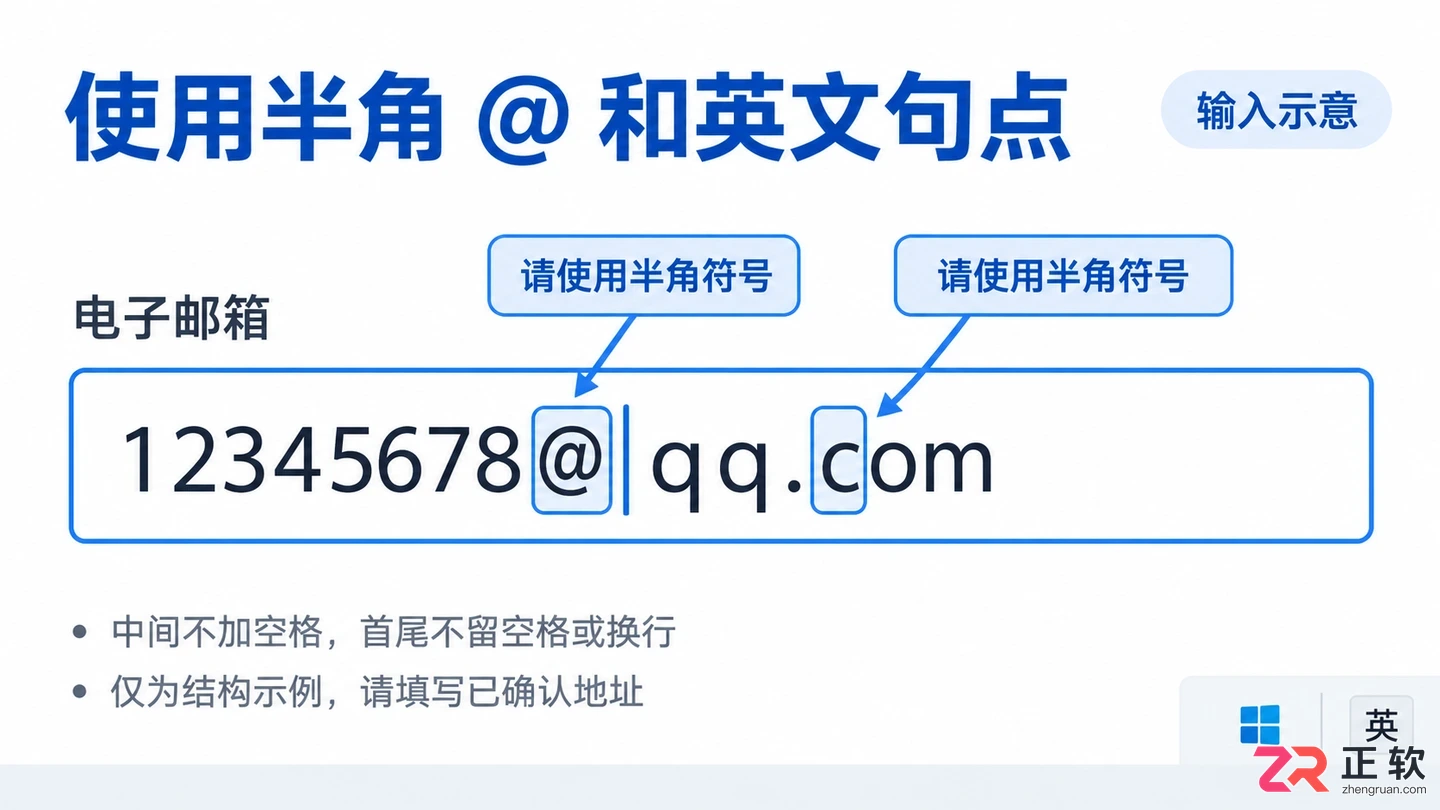 QQ邮箱格式中@前后分别代表什么