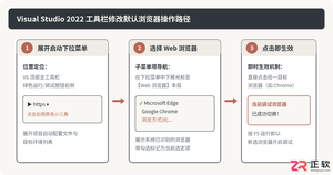 如何修改Visual Studio2022默认浏览器调试Web项目