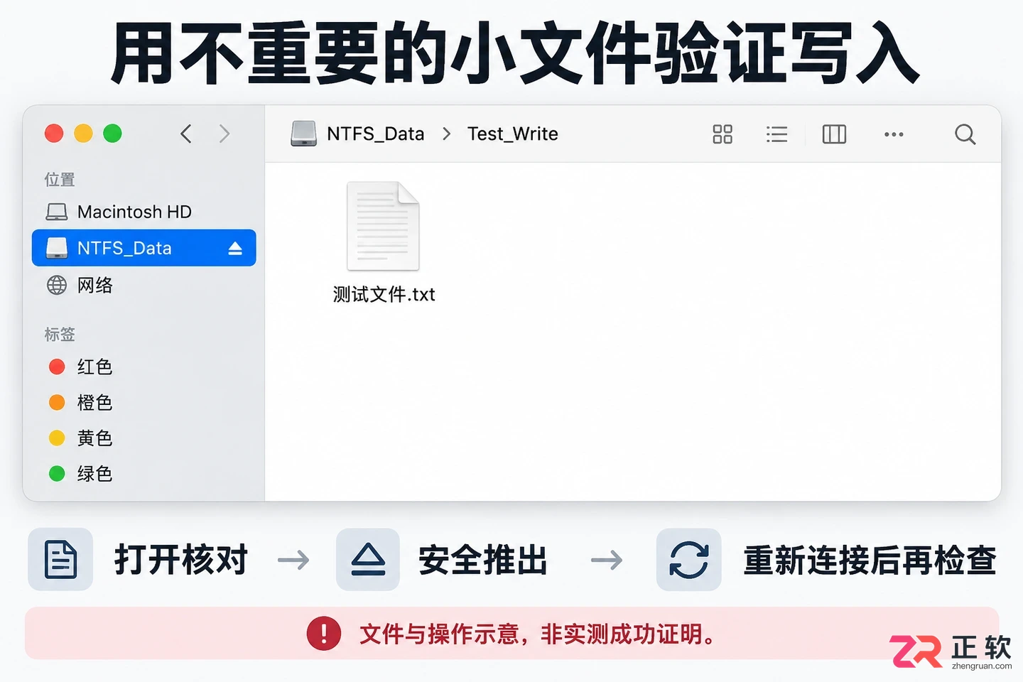 paragon ntfs for mac 只读怎么操作