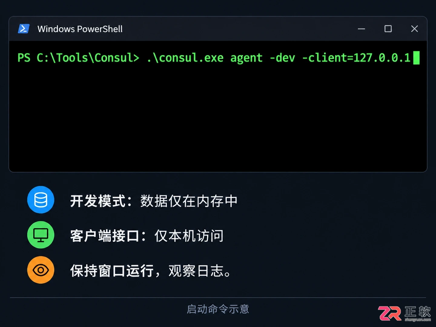 consul安装步骤详解与启动配置教程