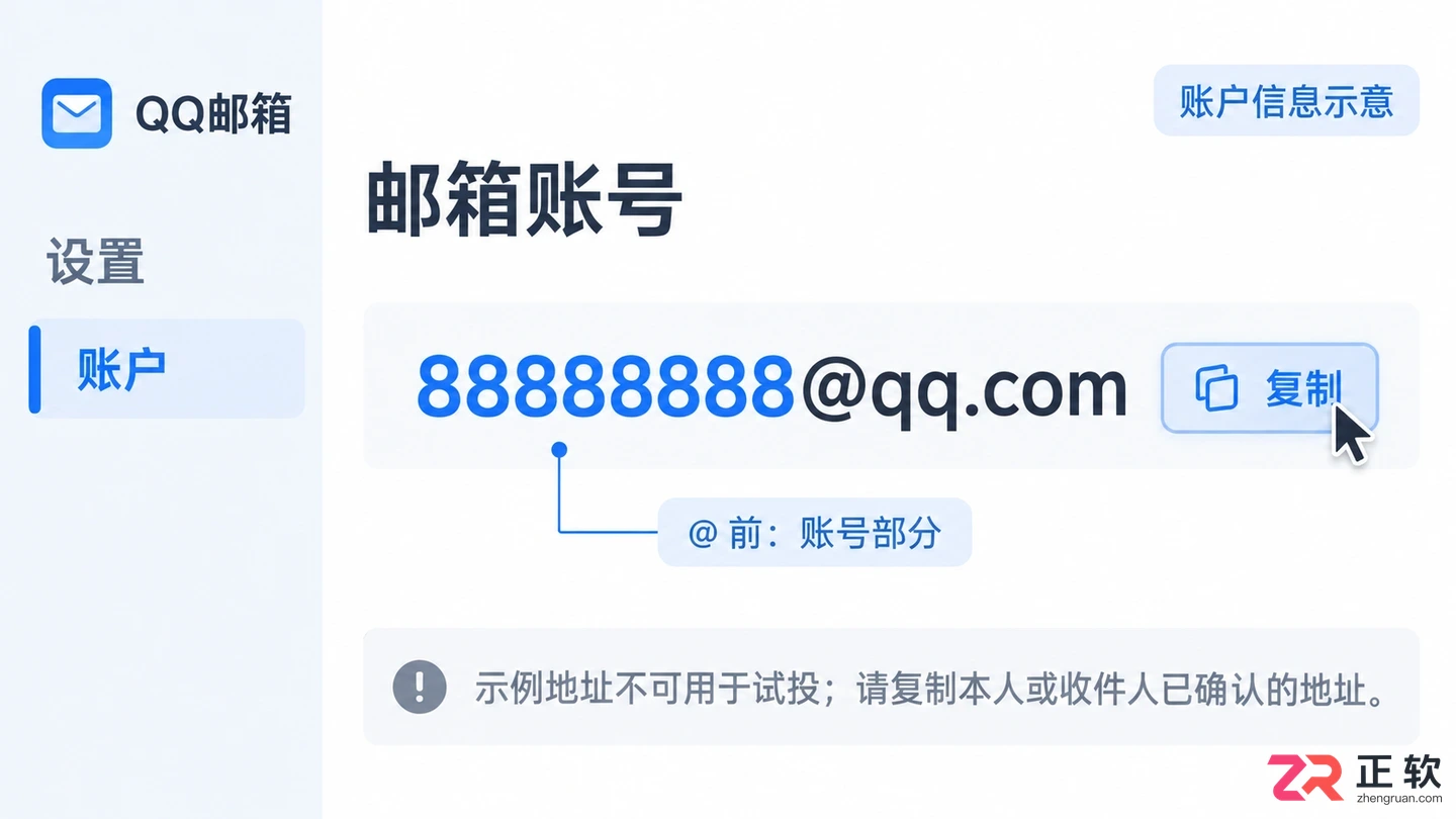 QQ邮箱格式中@前后分别代表什么