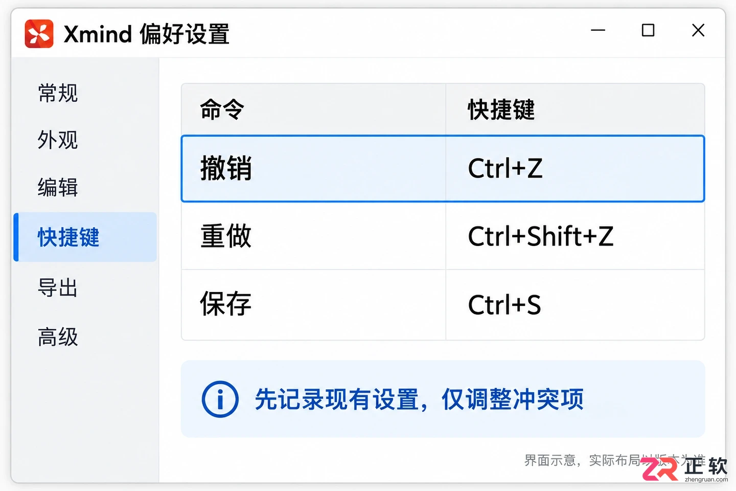 xmind怎么返回上一步操作 撤销快捷键