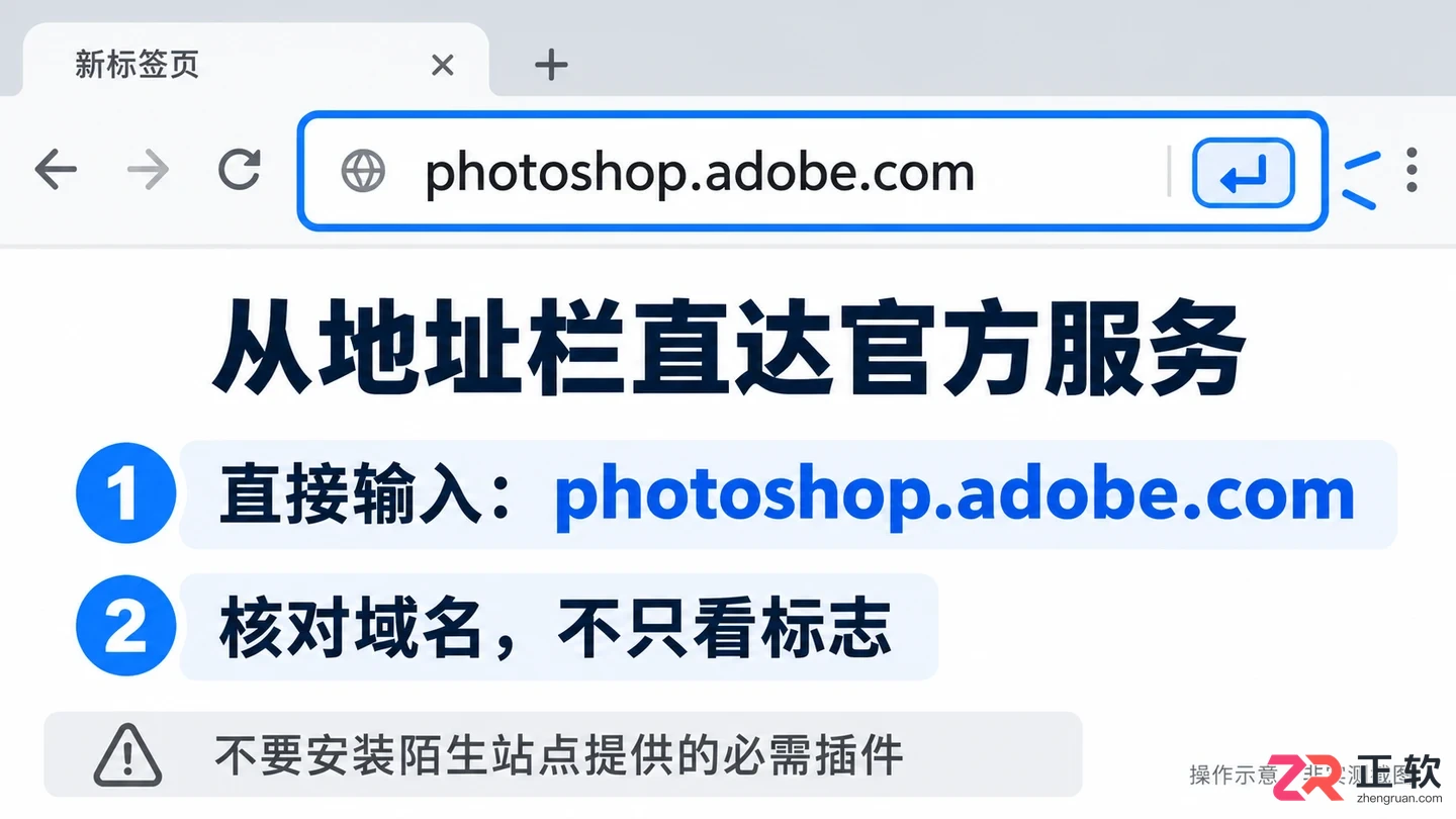 PS网页版入口在哪里