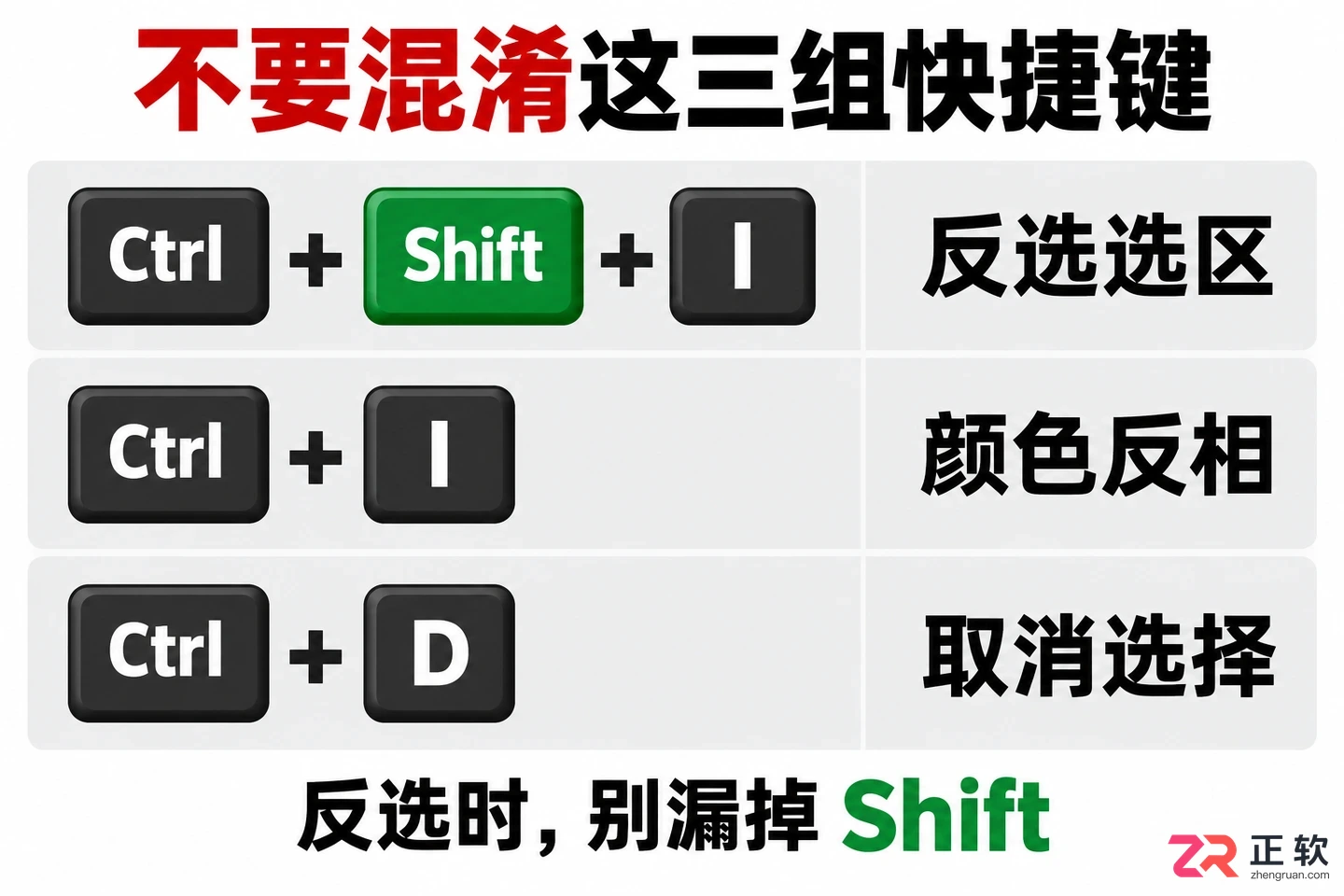 PS反选选区按什么快捷键