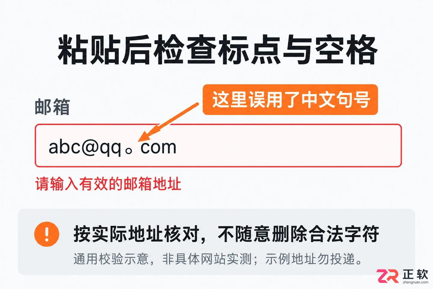 QQ邮箱地址能否使用中文句号代替英文点