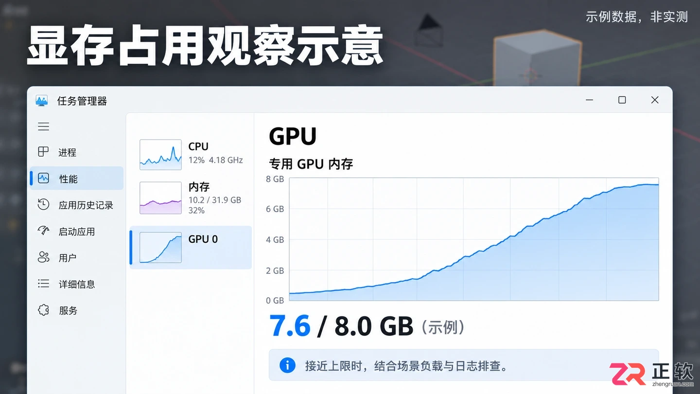 Blender渲染闪退怎么办