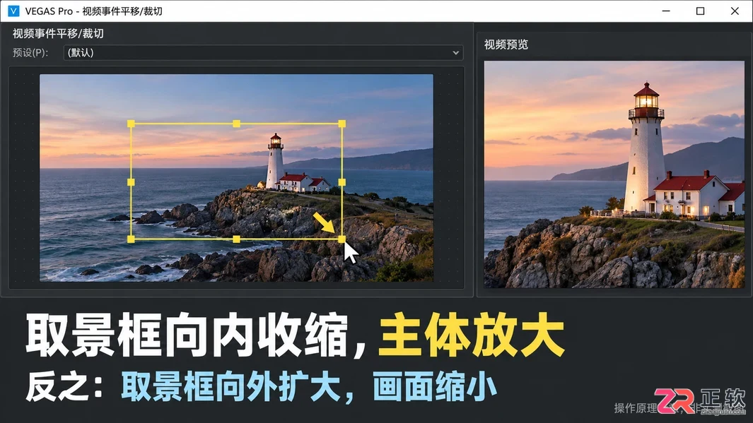 vegas怎么把视频缩放 画面大小调整
