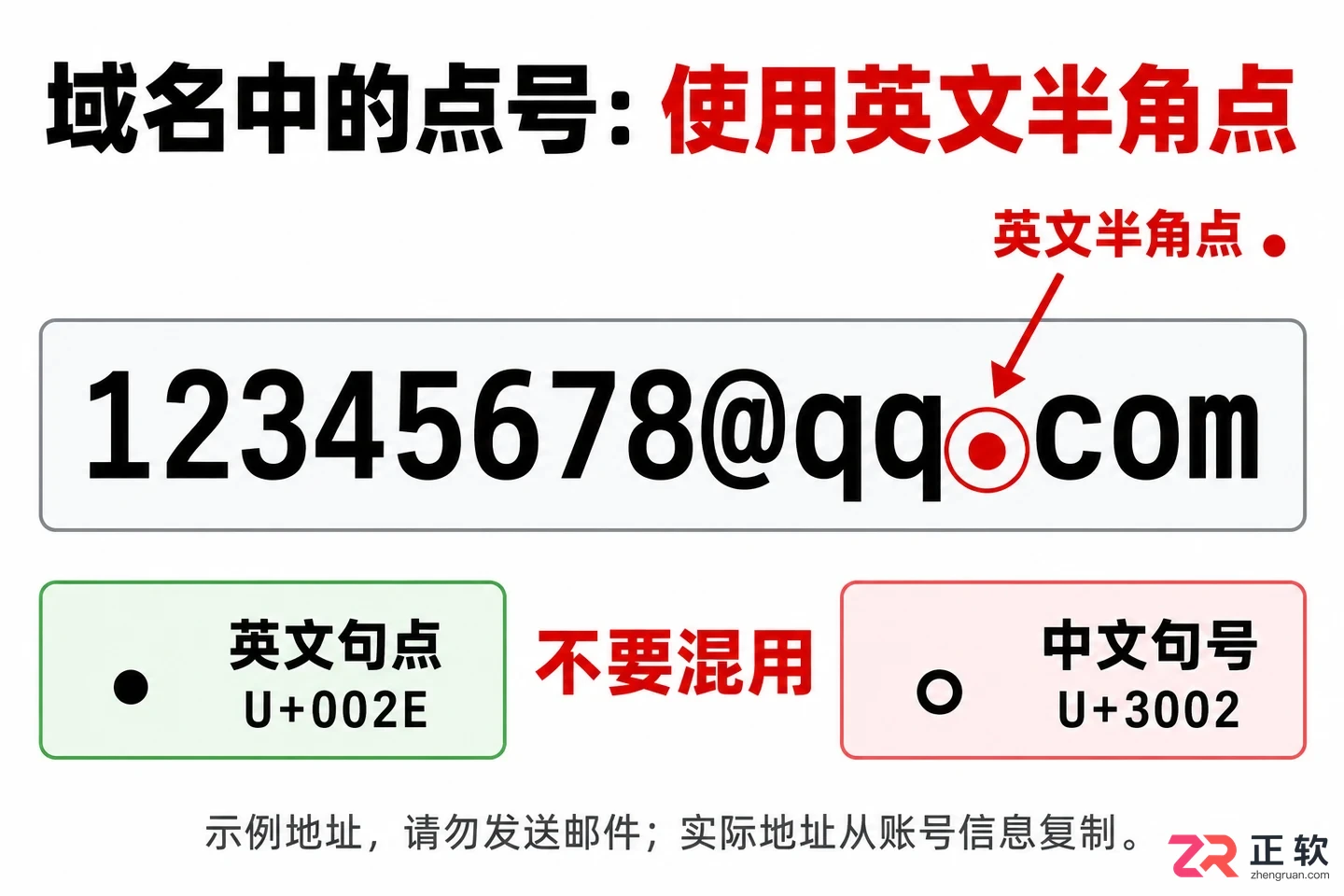 QQ邮箱地址能否使用中文句号代替英文点