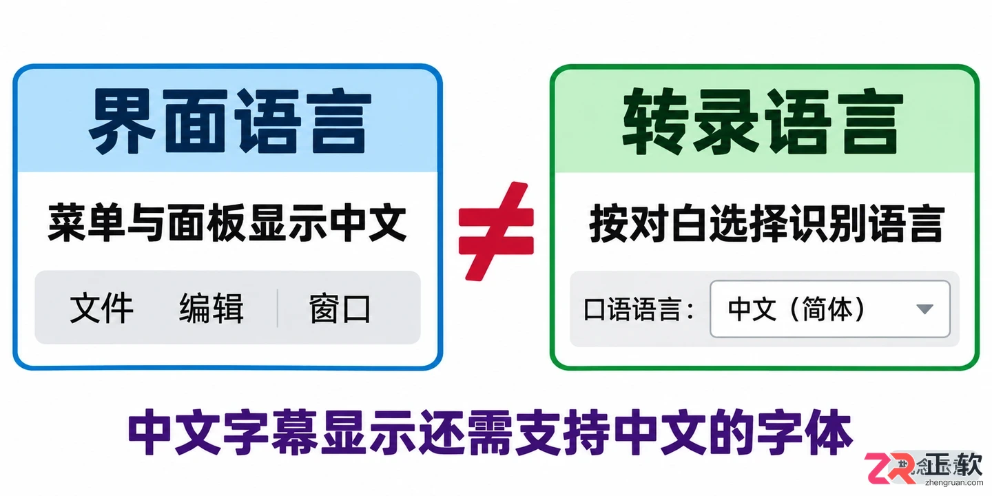 Premiere中文设置怎么操作