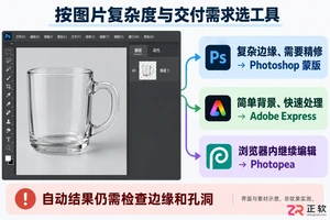 PS抠图软件哪个好用
