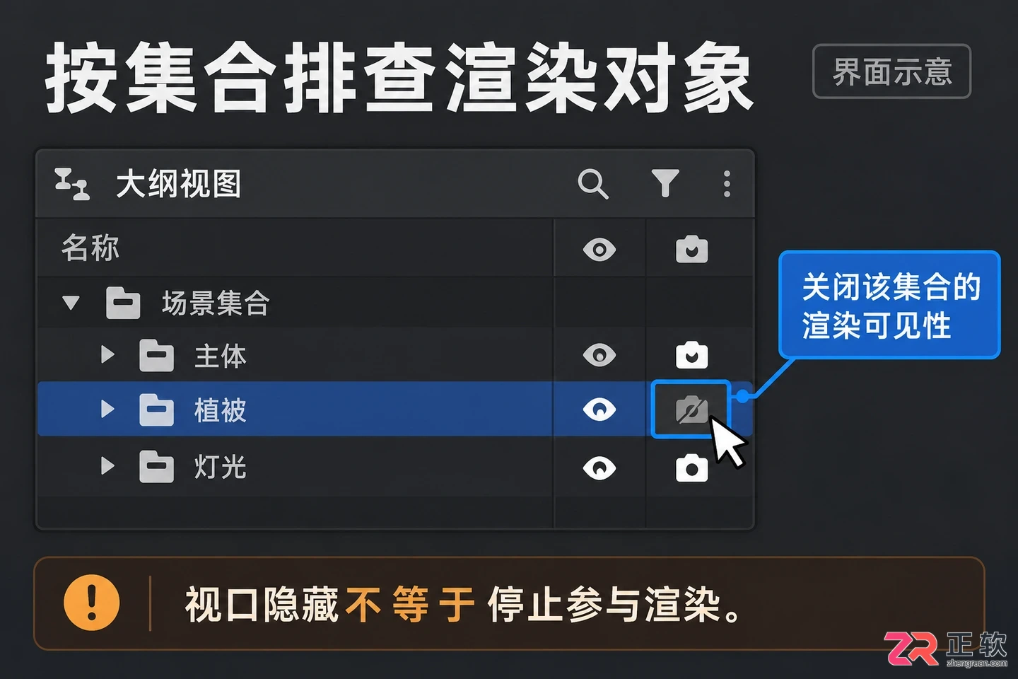 Blender渲染闪退怎么办