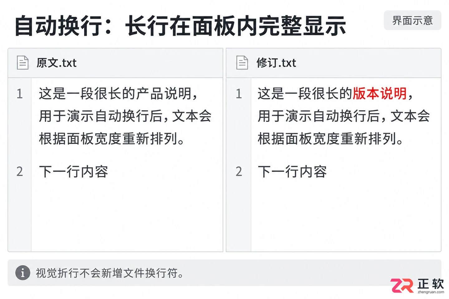 beyond compare怎么自动换行