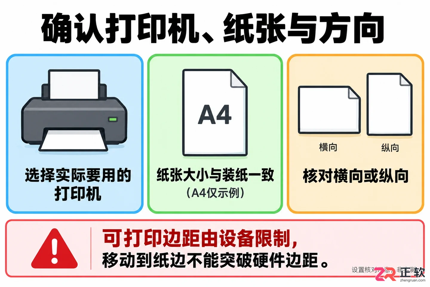 coreldraw怎么设置打印区域