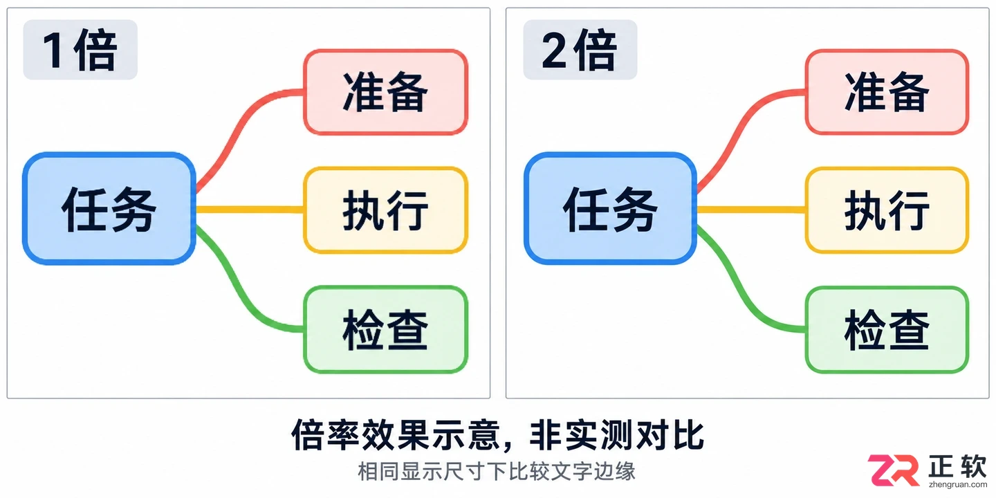 xmind怎么导出图片 清晰度设置方法