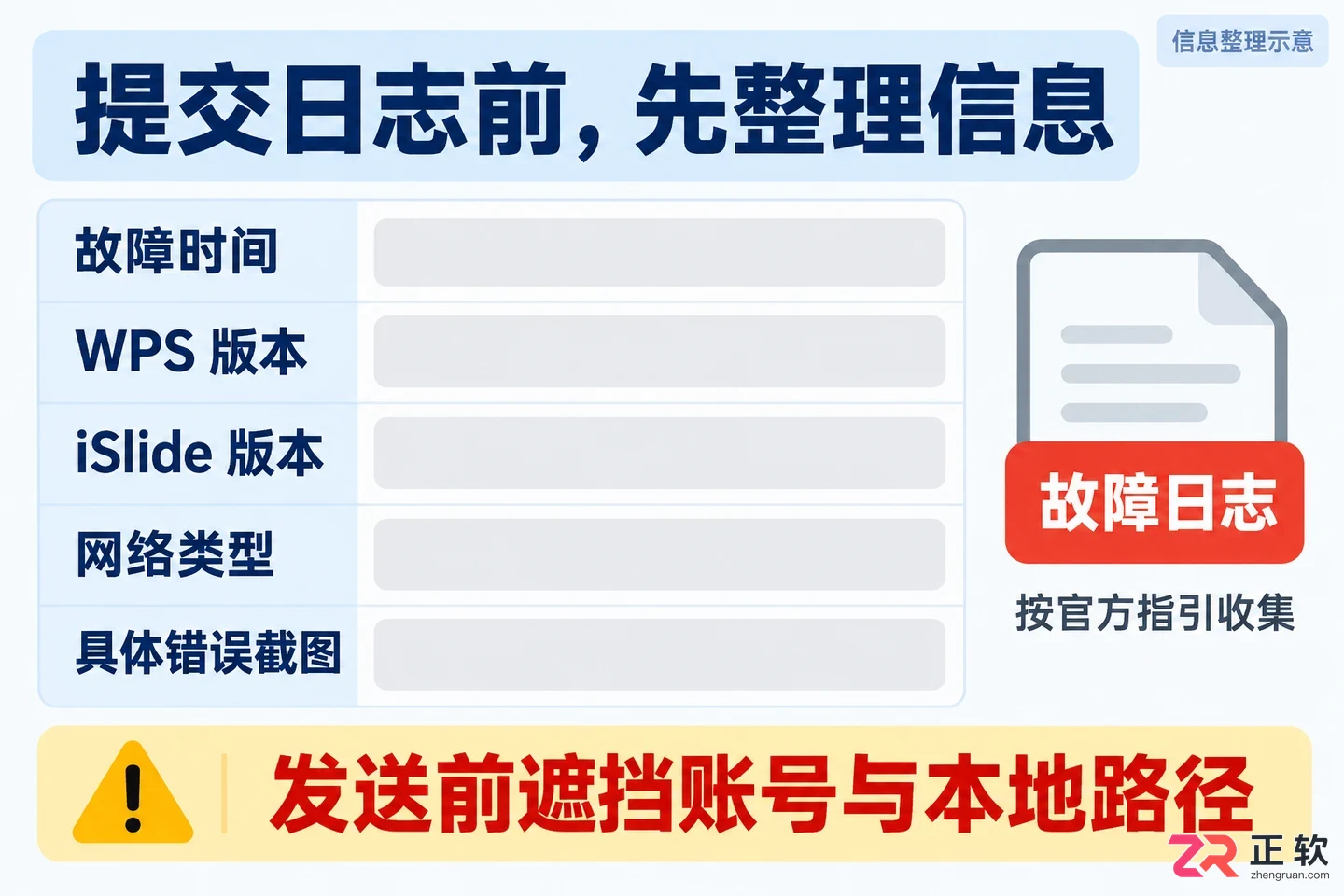 wps上islide不能联网怎么办及解决方法