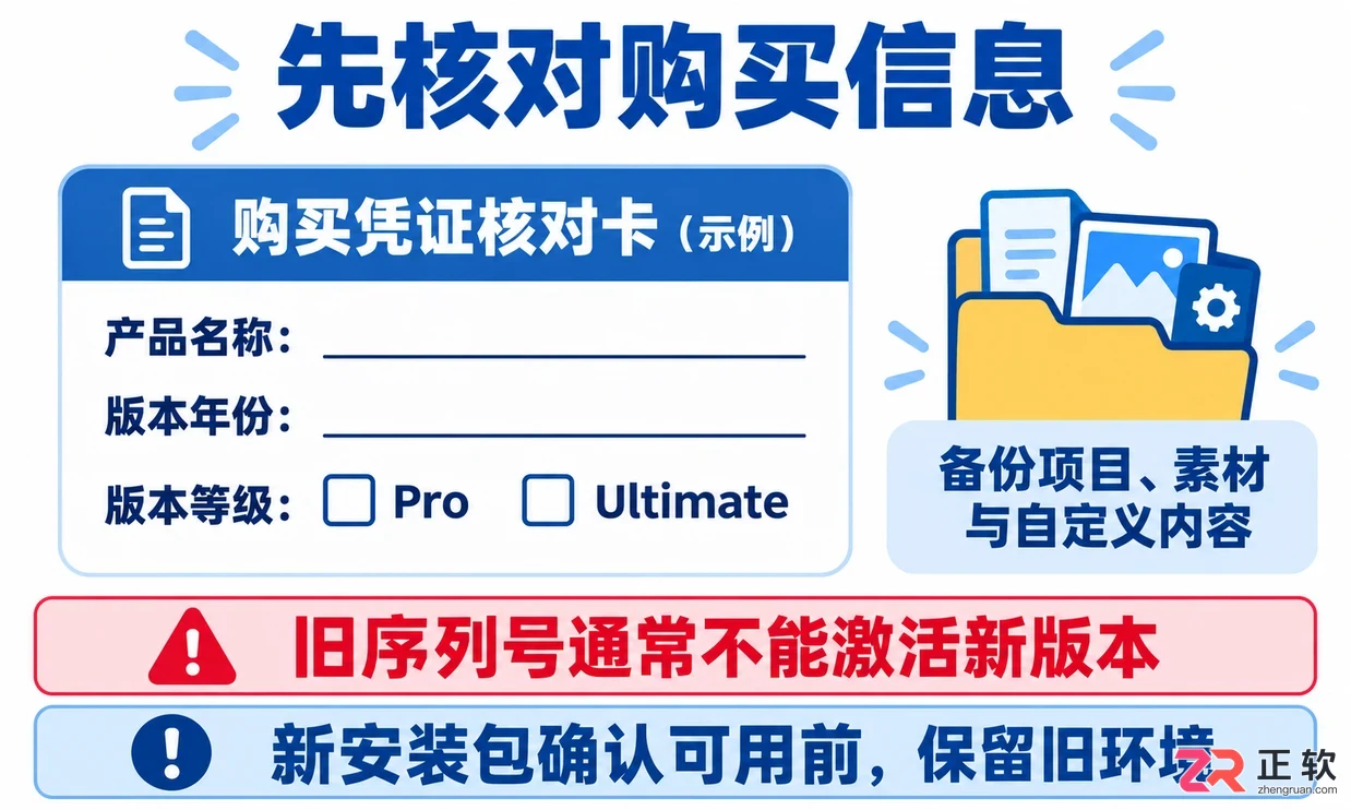 会声会影怎么下载 官方版本获取方式