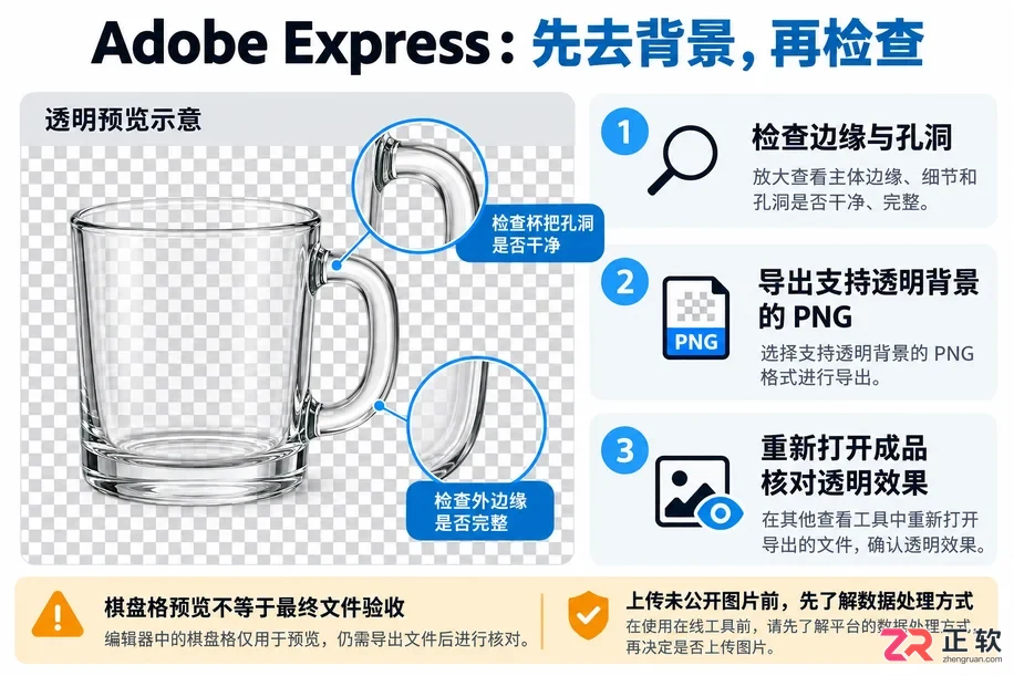 PS抠图软件哪个好用