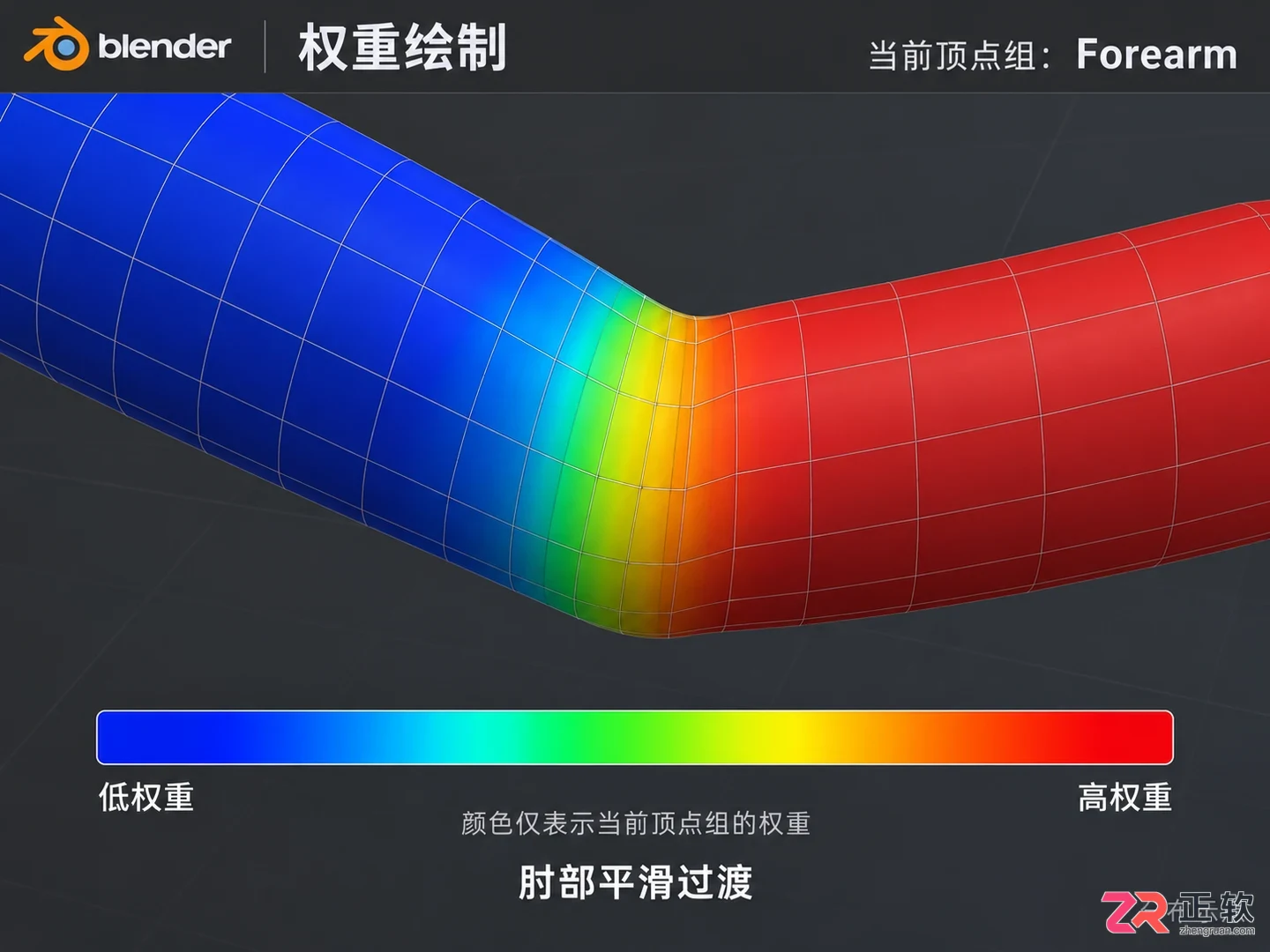 blender权重是什么及其在骨骼绑定中的作用详解
