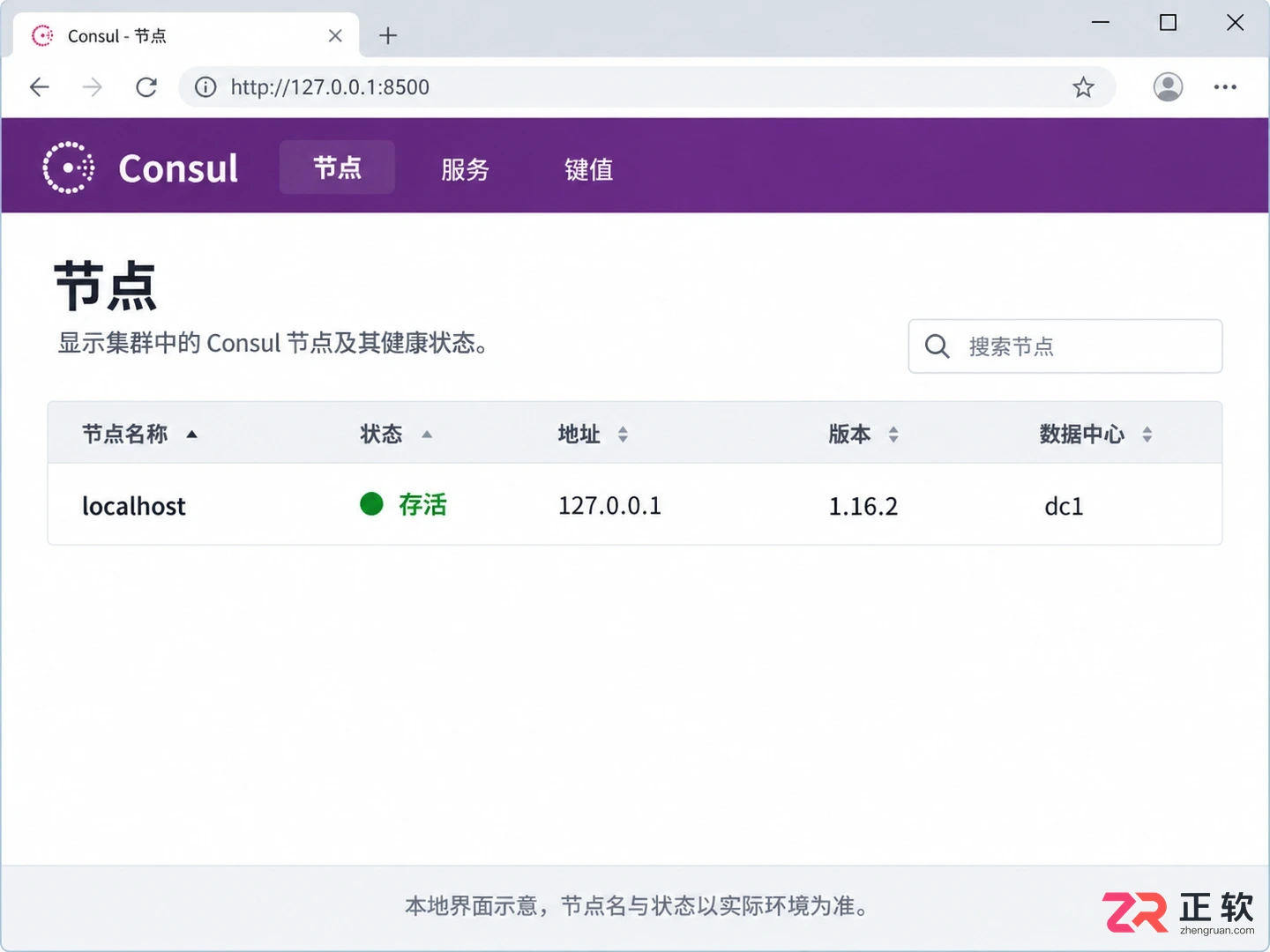 consul安装步骤详解与启动配置教程