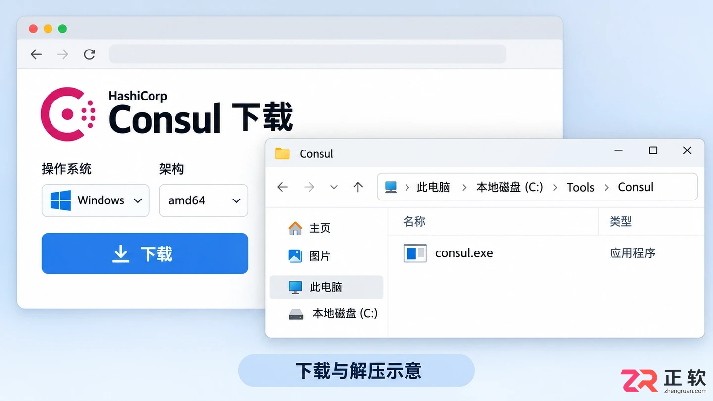 consul安装步骤详解与启动配置教程